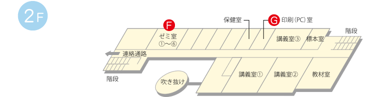 校内案内　2F