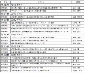 メディカルオンライン