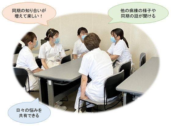 サポート会HP用