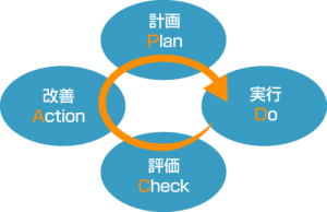 がん診療連携拠点病院_目標